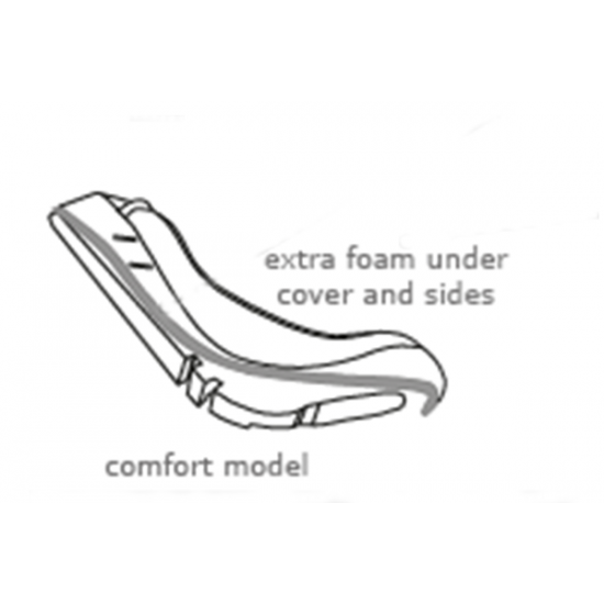 Melia bakfiets babyschaal comfort 2-9 maanden 5 punts bevestiging zwart